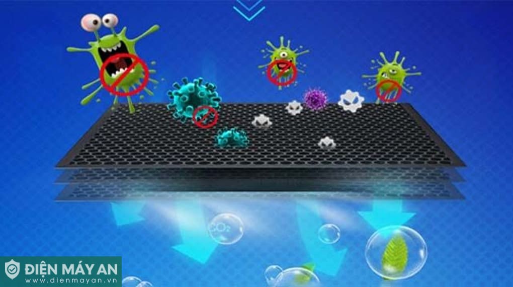 Điều hòa Mitsubishi Heavy Inverter 18000 BTU 2 chiều SRK50ZSPS-W5